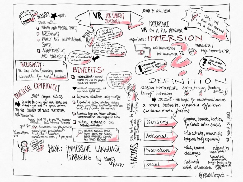 A sketchnote of Nergiz Kern's webinar 